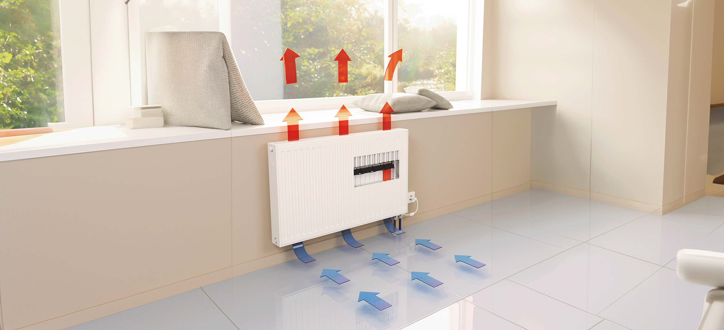 Foto: Ulow E heatpump radiator convection smaller