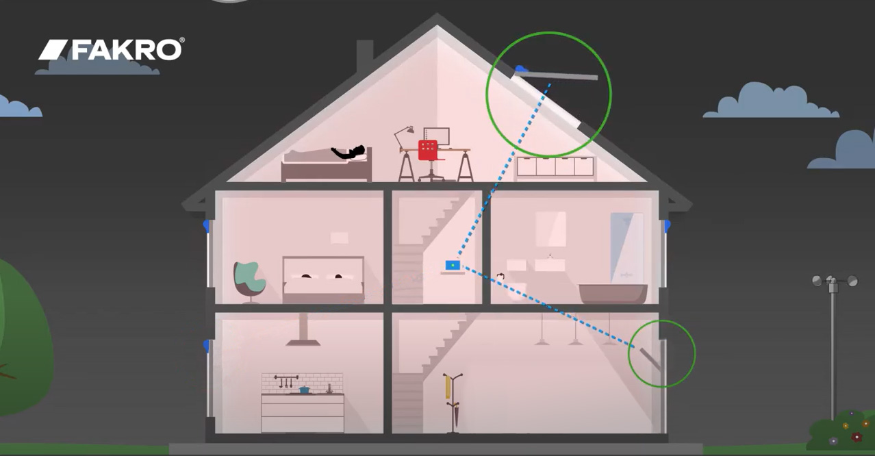 Foto: Animatie zomernachtventilatie   huisindeling met open entree  nacht 